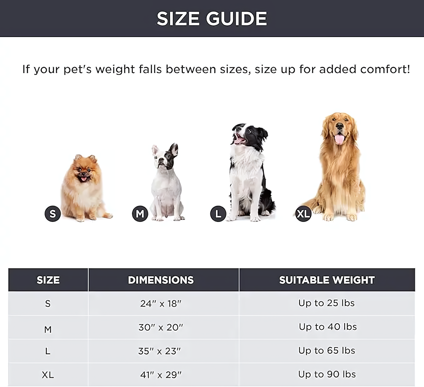 Relivio® Self Warming Pet Bed